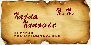 Najda Nanović vizit kartica